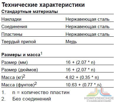 Технические характеристики и габаритные размеры паянного теплообменника Alfa Laval CBXP112