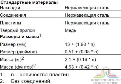 Технические характеристики и габаритные размеры паянного теплообменника Alfa Laval AC72
