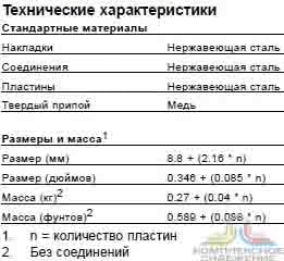 Технические характеристики и габаритные размеры паянного теплообменника Alfa Laval CD100