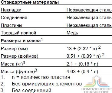 Технические характеристики и габаритные размеры паяного теплообменника Alfa Laval CBH60