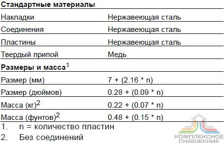 Технические характеристики и габаритные размеры паяного теплообменника Alfa Laval CB18