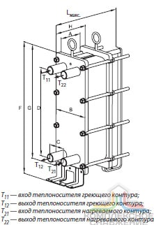 Габаритный чертёж теплообменника Danfoss XG10