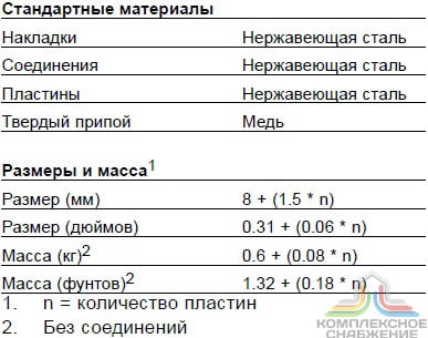Технические характеристики и габаритные размеры паяного теплообменника Alfa Laval CB20-40H